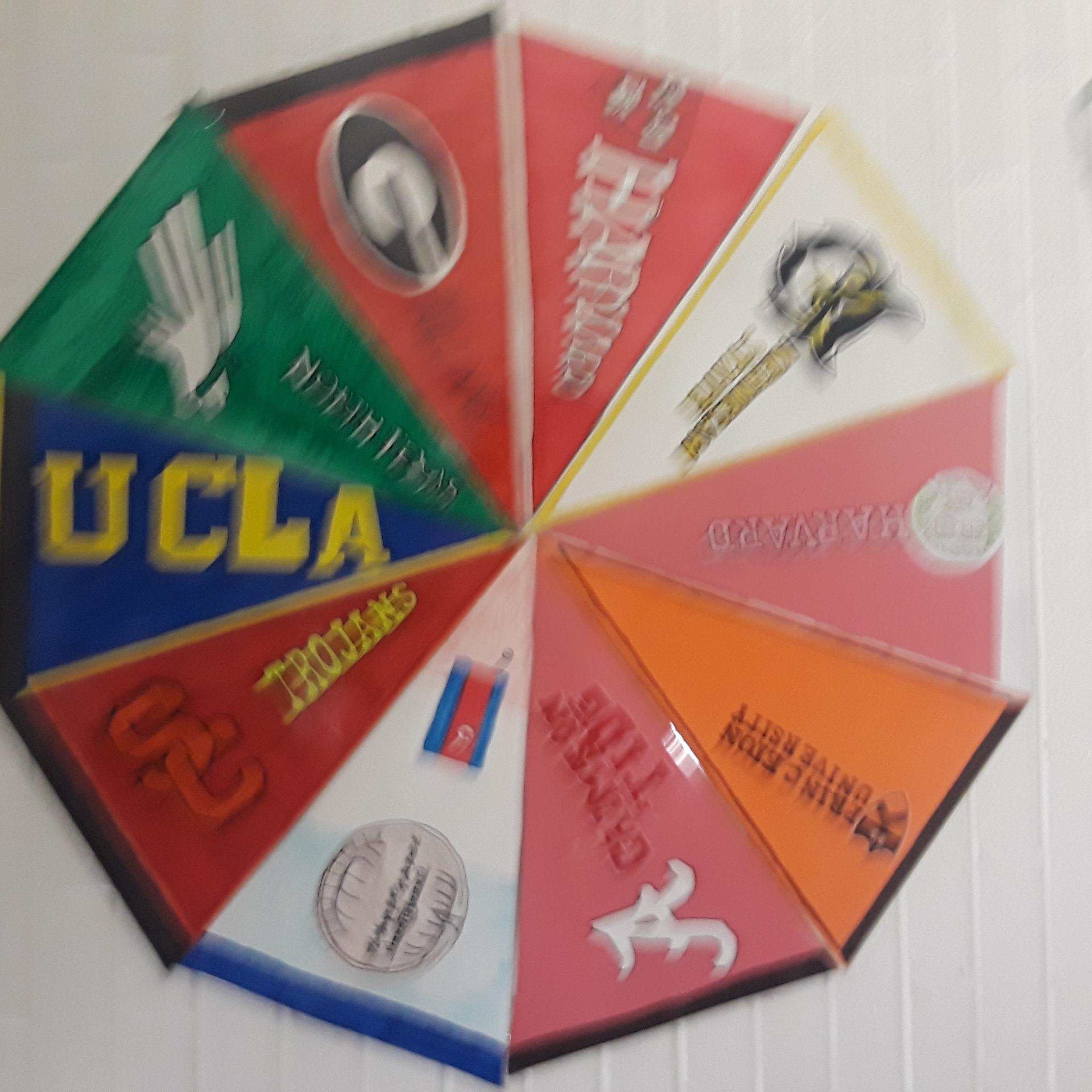 Public School Buzz