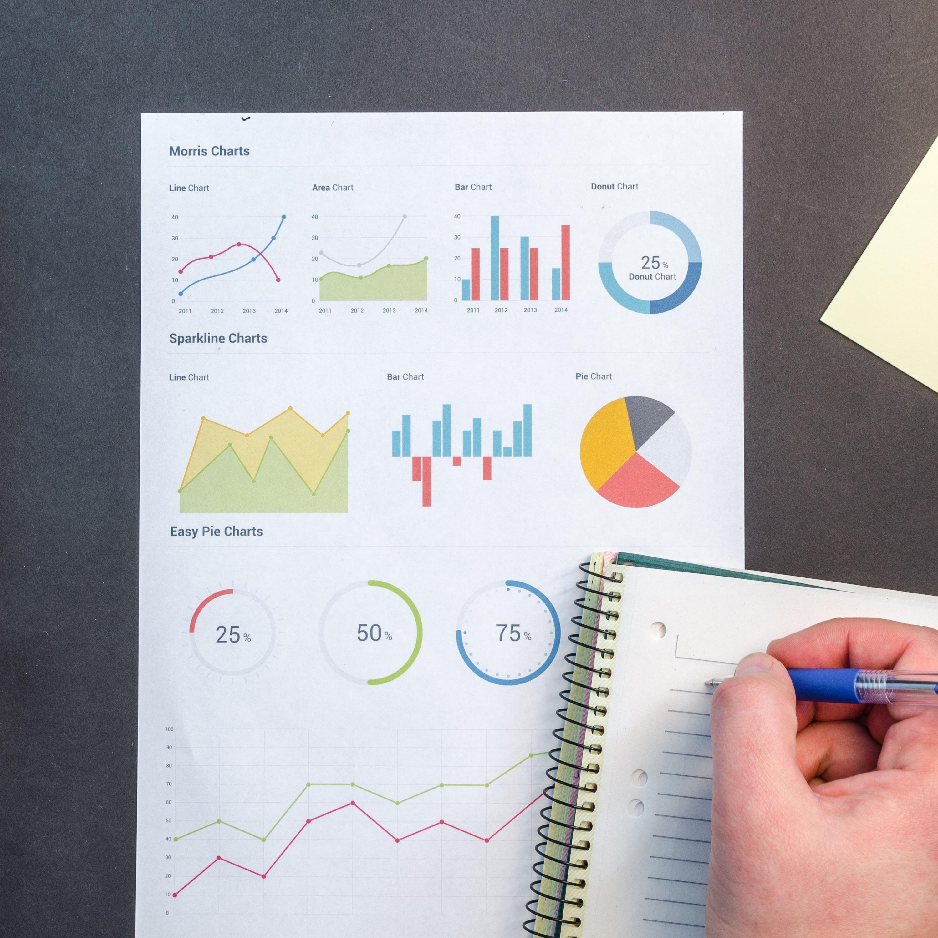 Odas Global Consulting reaches the top of global business consulting companies