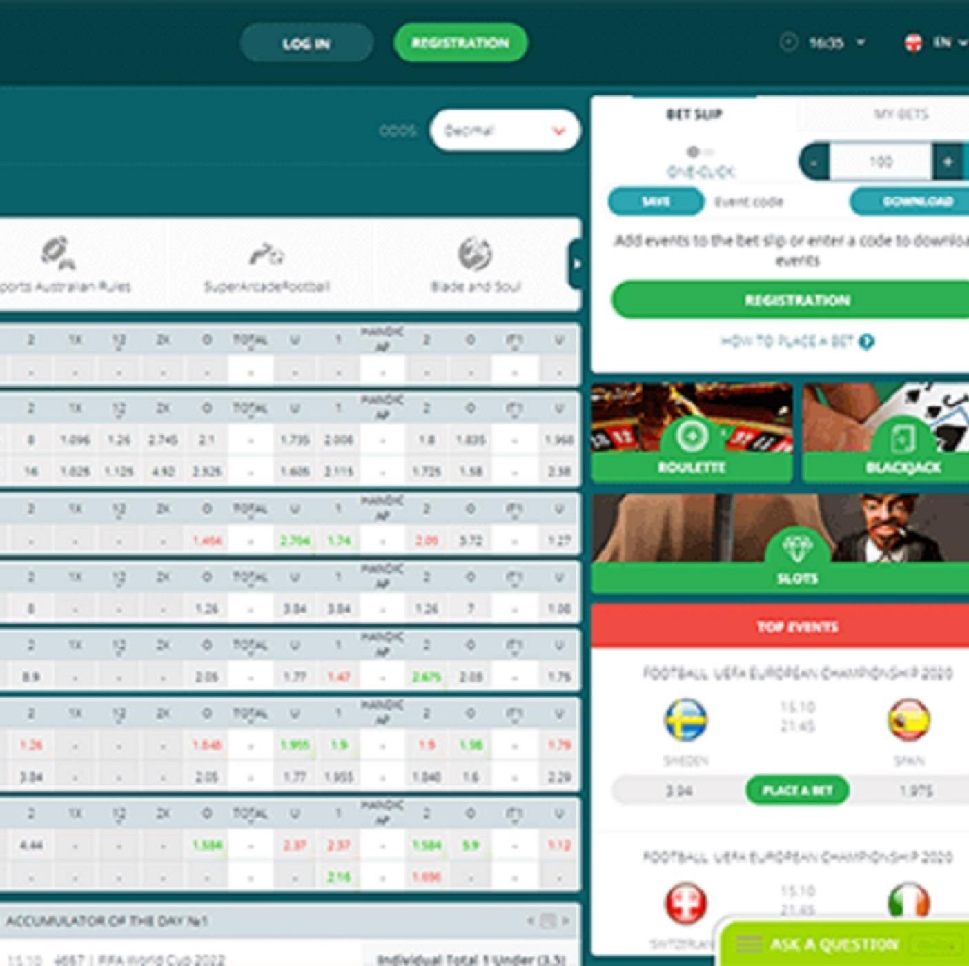 22Bet Mobile -Sports Betting Strategy - Betting against your favorite in football